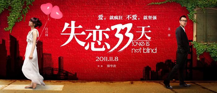 工业用地不动产权证过户手续